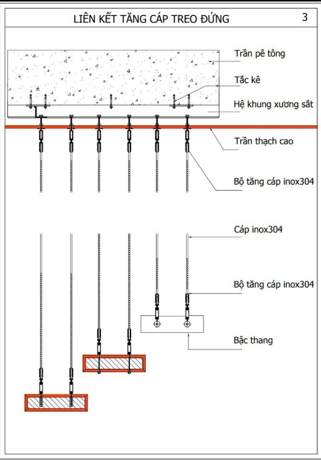 cấu tạo của cầu thang cáp